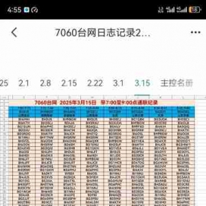 请输入相册名称