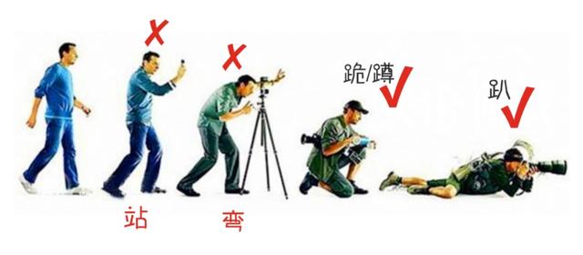 拍全身照,如何显高显瘦显腿长?一招搞定的摄影技巧