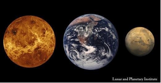 我们的太阳系:行星摄影之旅1
