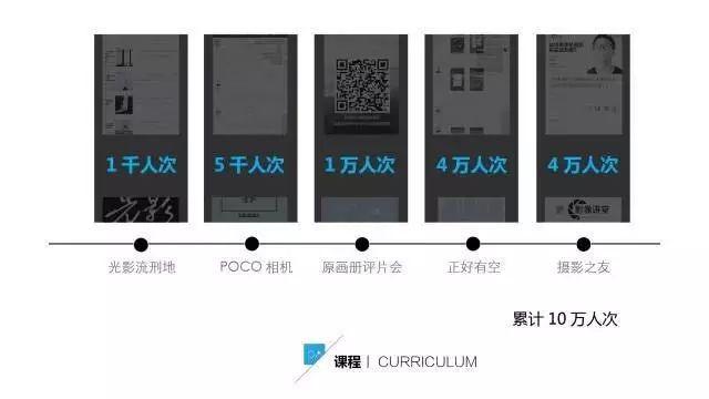假期旅游不用怕,他用行动证明:摄影,手机就够了