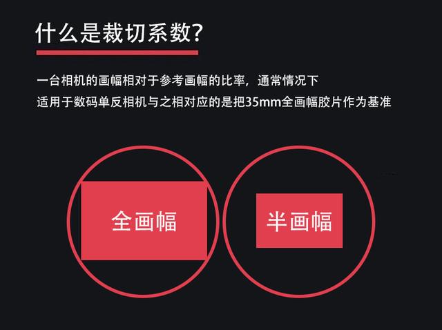 图文并茂：详解摄影中重要的50个专业术语，打破您的“搜索”依赖