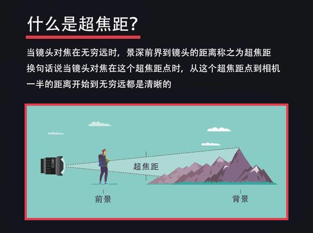 图文并茂：详解摄影中重要的50个专业术语，打破您的“搜索”依赖