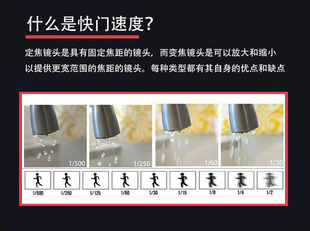 图文并茂：详解摄影中重要的50个专业术语，打破您的“搜索”依赖