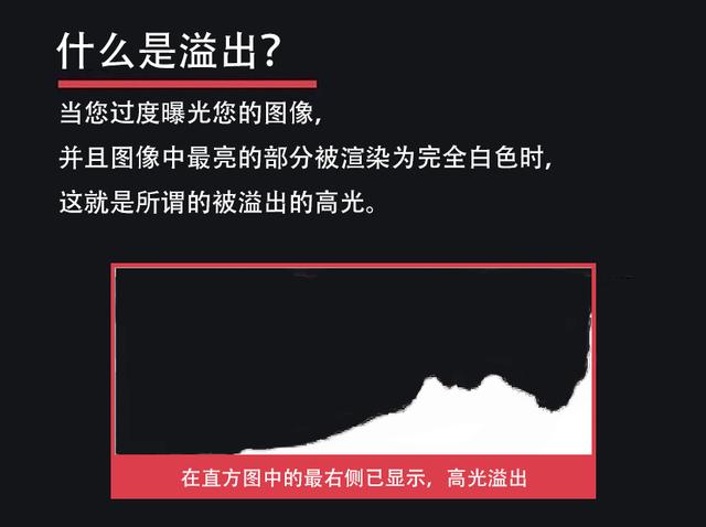 图文并茂：详解摄影中重要的50个专业术语，打破您的“搜索”依赖
