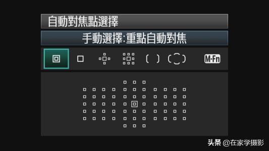 相机重要还是摄影技术重要？“好钢用在刀刃上”，新手别急换相机