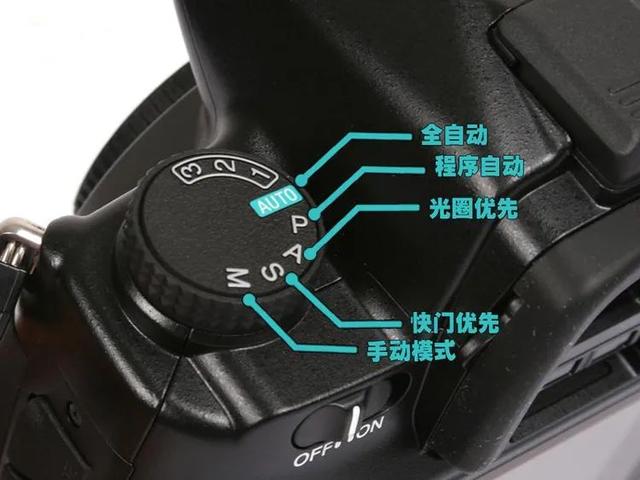 相机5种主要的拍摄模式该怎么用