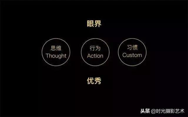 摄影教程丨如何提高摄影技术？送给想学摄影的你们