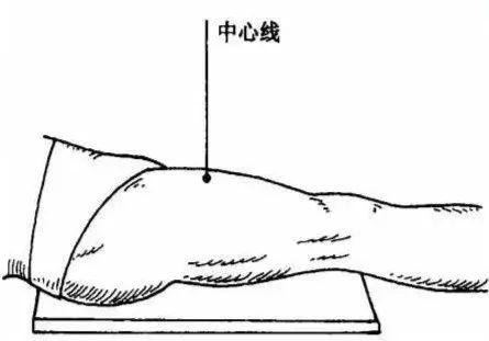 X线摄影技术完整收藏篇——工作必备