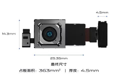 从马赛克到计算摄影！手机影像技术演化全解析