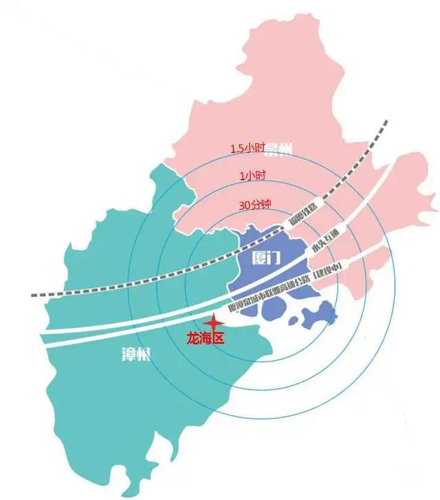 都是一线江景！龙海区6宗优质宅地将开拍
