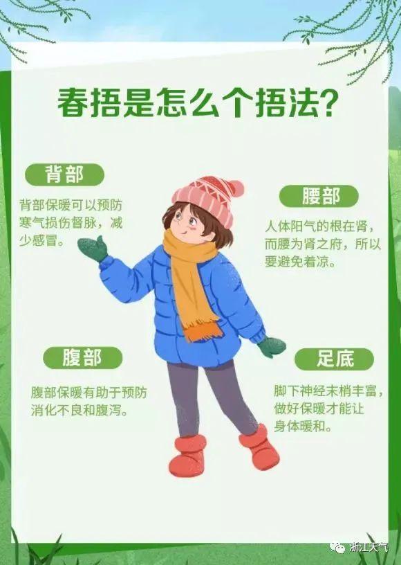 罕见！这些地方将直冲30℃！强冷空气也将登场，或达寒潮级别