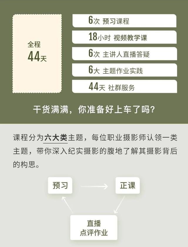 我的摄影技术有救了