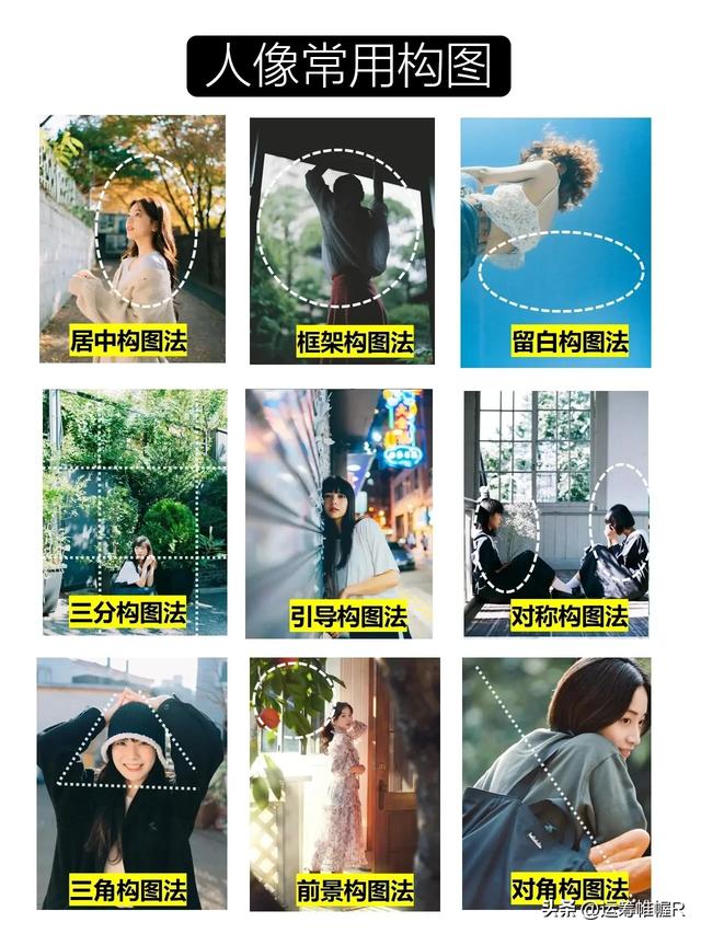 逼自己背完这些，你的摄影技术就牛了‼