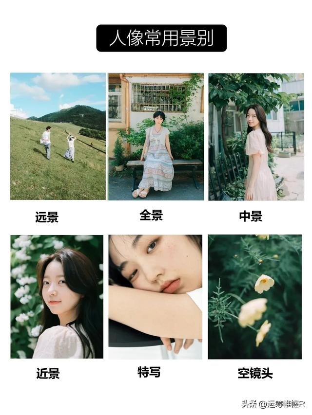 逼自己背完这些，你的摄影技术就牛了‼