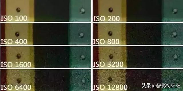 写给摄影爱好者：基础的摄影知识