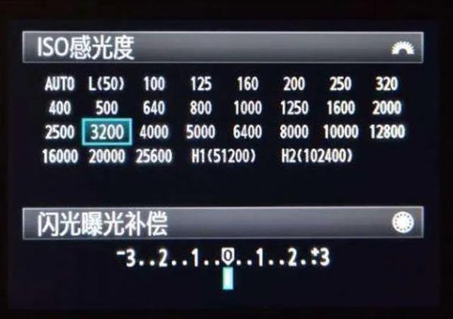 学摄影，首先要弄懂摄影三要素