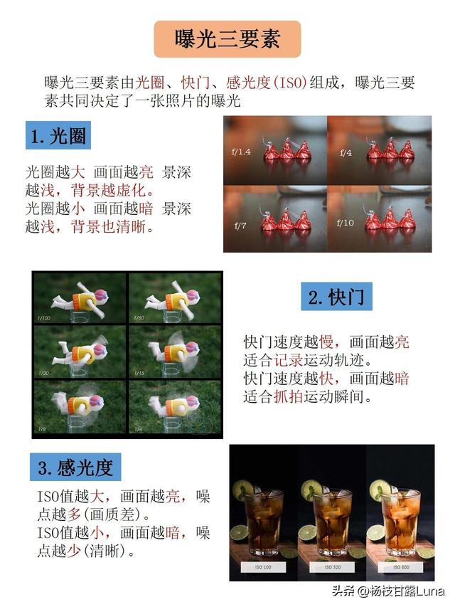 逼自己背完这些，你的摄影技术就牛了‼
